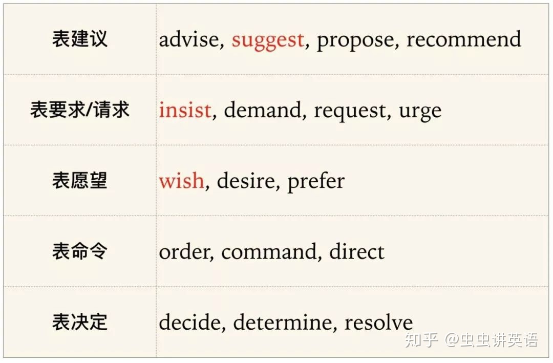 [as2in1看不到虚拟号码]as2in1怎么查看虚拟号码