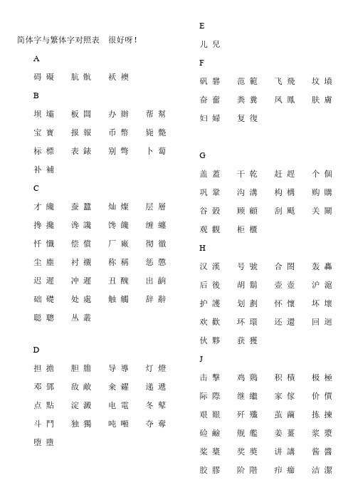关于telegeram聪聪简体中文的信息