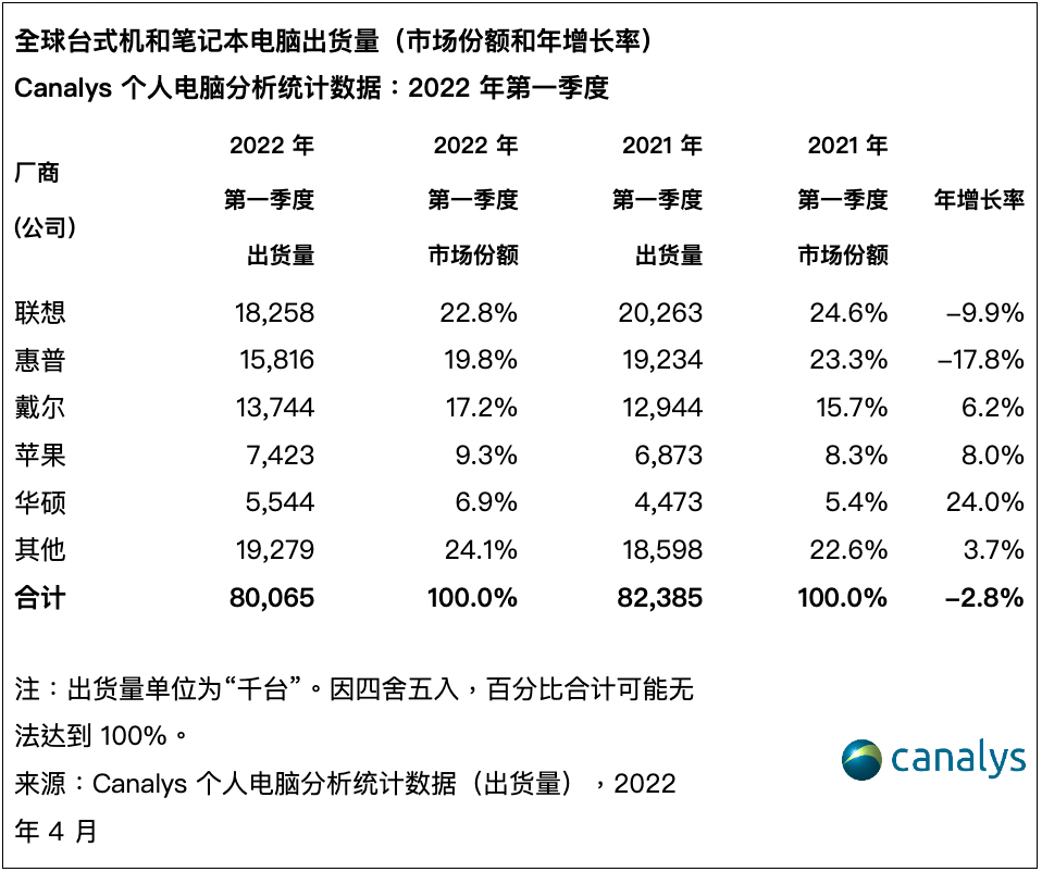 telegeram联系的简单介绍