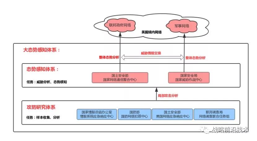 苹果软件telegeram的简单介绍