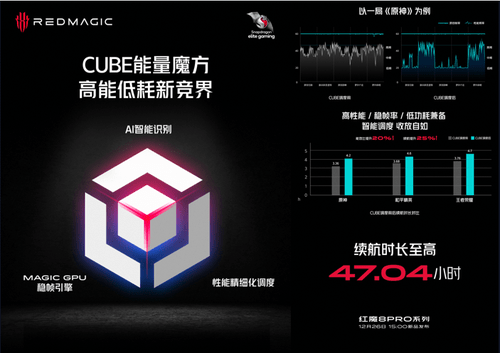 [telegeram有啥好玩的]telegram可以看到谁在玩吗
