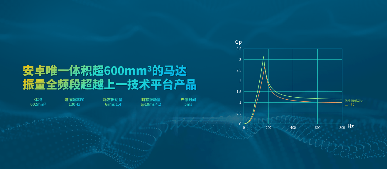 [telegeram下装]Telegeram怎么注册