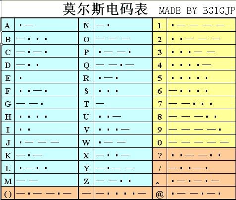 [电报搜索用户名和密码忘了]电报搜索用户名和密码忘了怎么办
