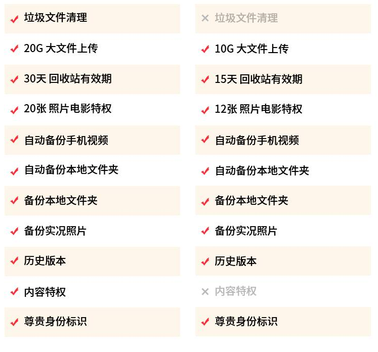 关于telegeram登录收不到短信验证2022的信息