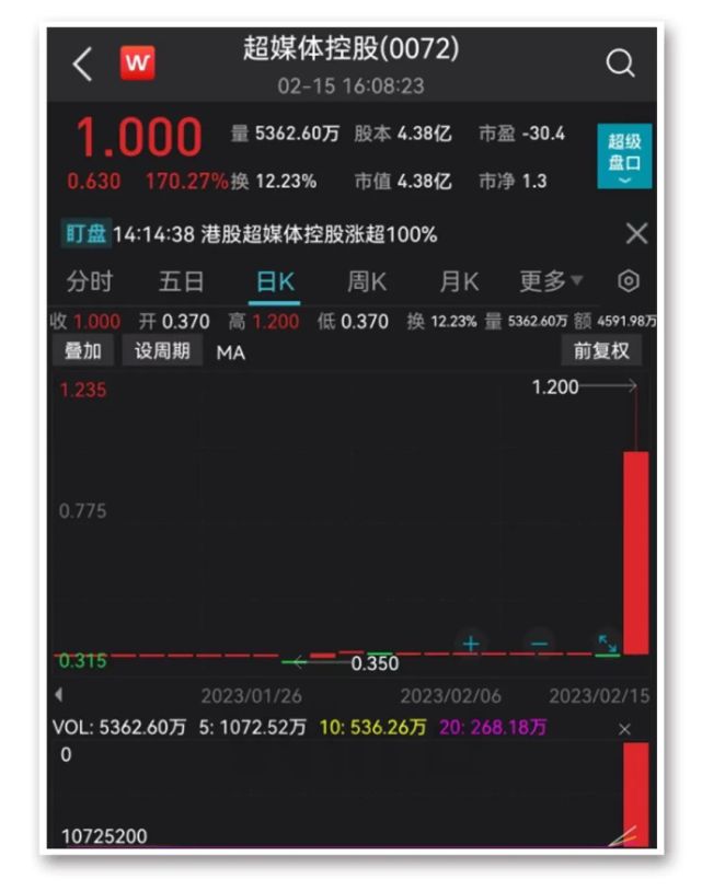 [telegeram是干嘛的]telegeram中文版下载