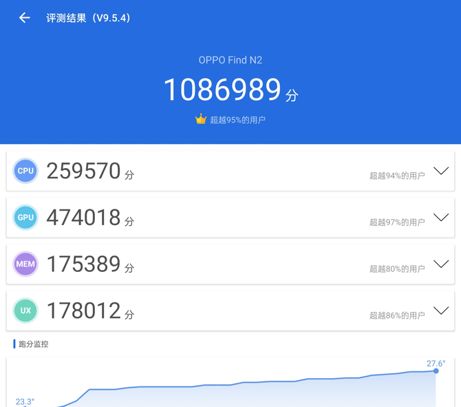 telegeram纸飞机怎么注销账号的简单介绍