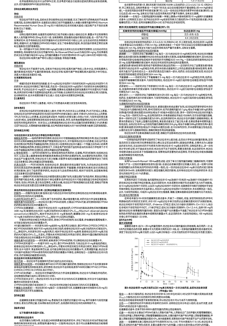 [他达拉非使用说明书]他达拉非说明书 使用方法