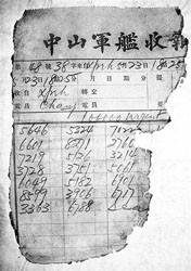 电报搜索不到附近的人的简单介绍