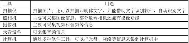 [电报搜索不到任何东西了吗怎么办呢怎么回事]电报搜索不到任何东西了吗怎么办呢怎么回事呀