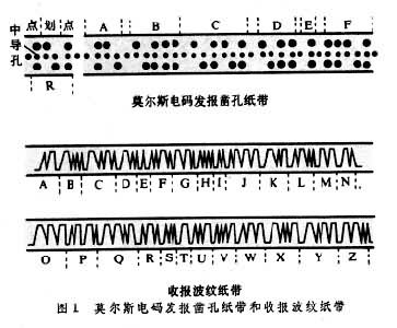 [电报搜索不到任何东西了吗怎么办呢怎么回事]电报搜索不到任何东西了吗怎么办呢怎么回事呀