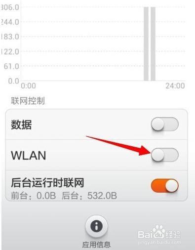 telegeram账号禁用咋办的简单介绍