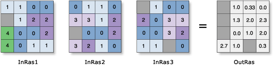 [as2in1怎么没有虚拟号码]as2in1注册后没有虚拟电话
