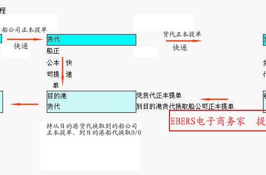 [电报接受不到短信]电报接受不到短信怎么回事
