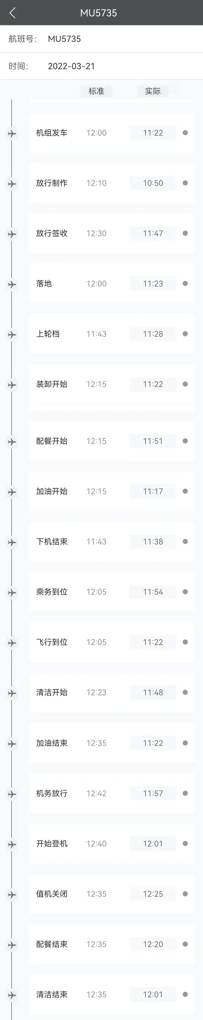 [聊天软件飞机是什么意思]聊天软件飞机是什么意思啊