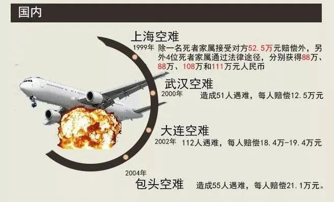 [mu5735航班坠毁原因]MU5735航班坠毁原因分析