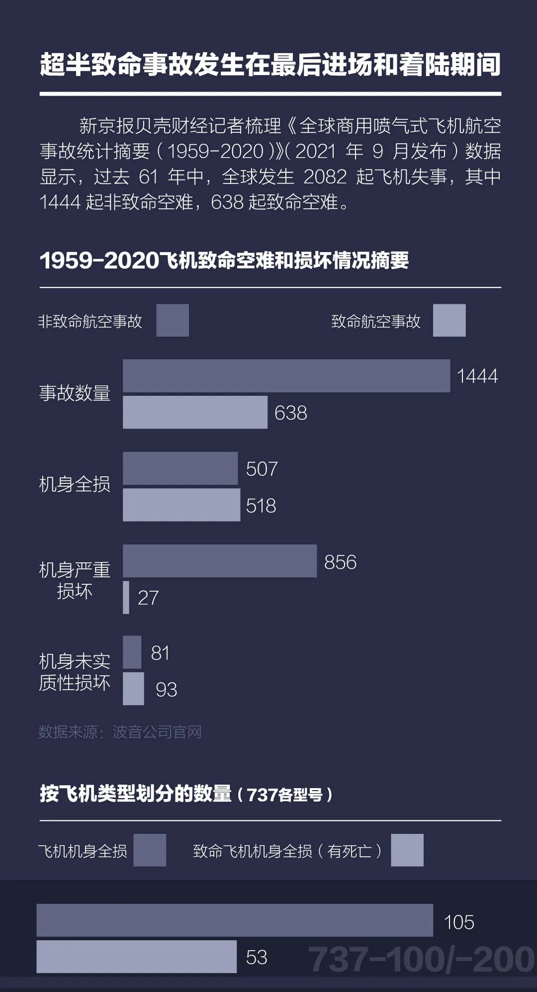 [mu5735航班坠毁原因]MU5735航班坠毁原因分析