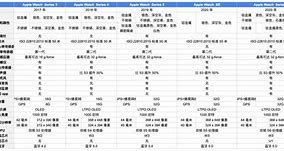 [telegreat参数最新]telegeram中文版下载