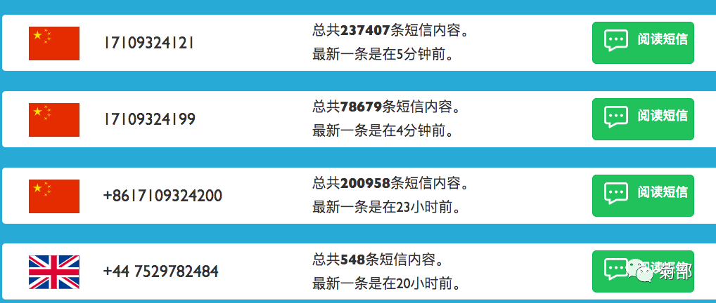 [虚拟手机号]虚拟手机号验证码短信平台