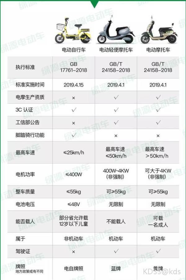 telegeram限速怎么解除的简单介绍