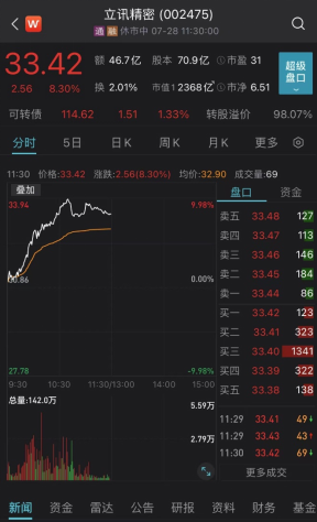 [tp钱包新闻]tp钱包approve