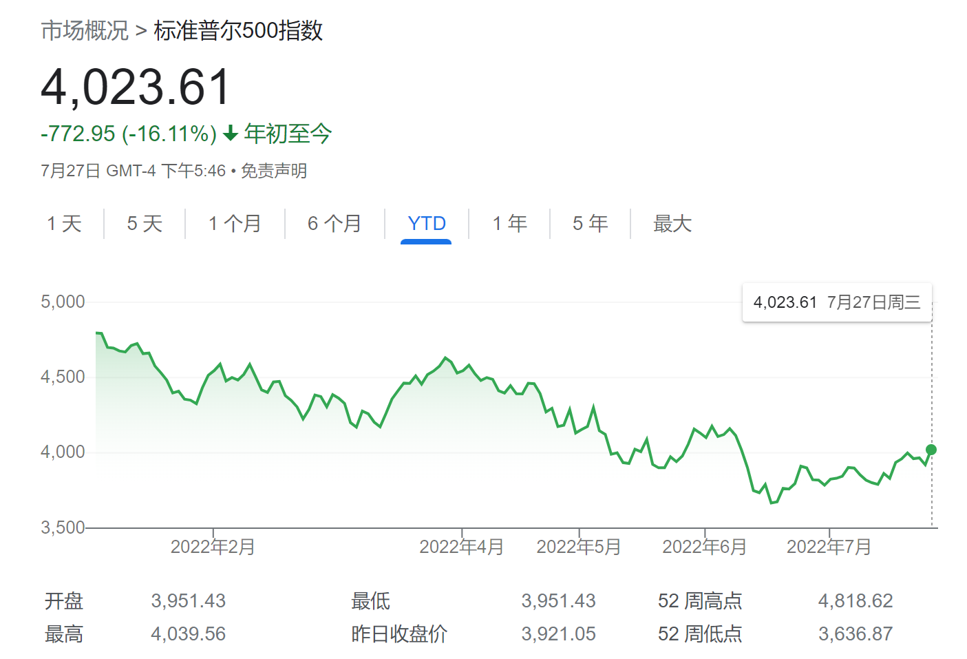 [vtoken安卓下载]vtoken最新版本下载