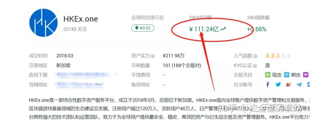 [mytoken网站]mytokennews官方网址