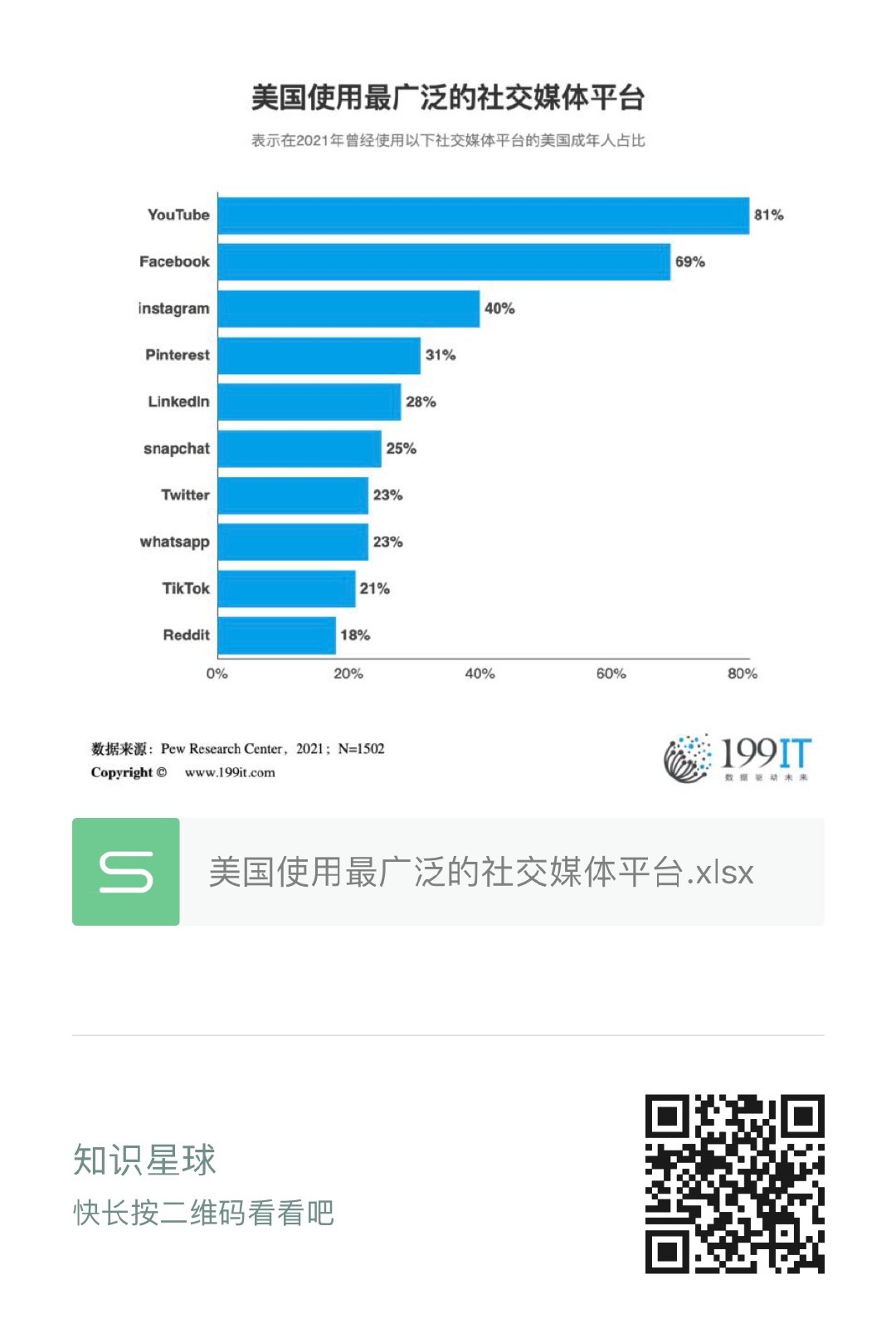 [海外社交软件下载]海外社交软件app