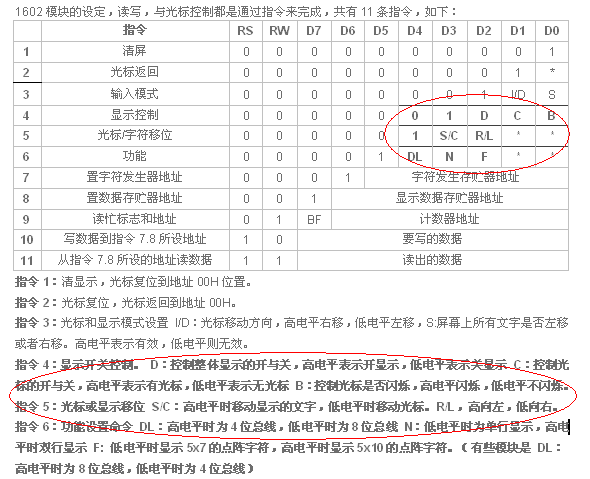 [字母圈电报是什么意思]网上说的电报是什么意思