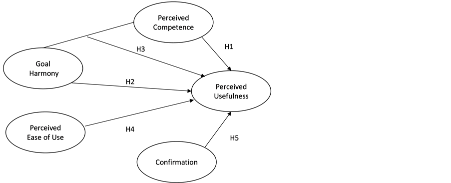 [competenceandperformance谁提出的]competencecompetence principle