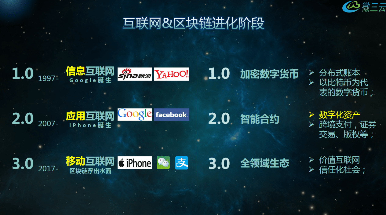 [纸飞机区块链社交软件]纸飞机聊天交友软件下载