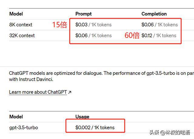 [token网页]网站 token