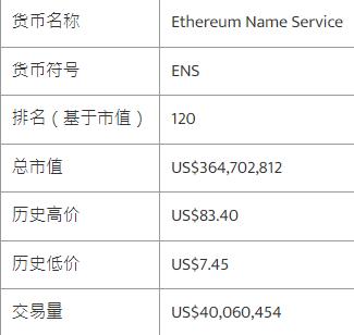 [钱包地址查询持币数量]怎么查钱包地址币的数量