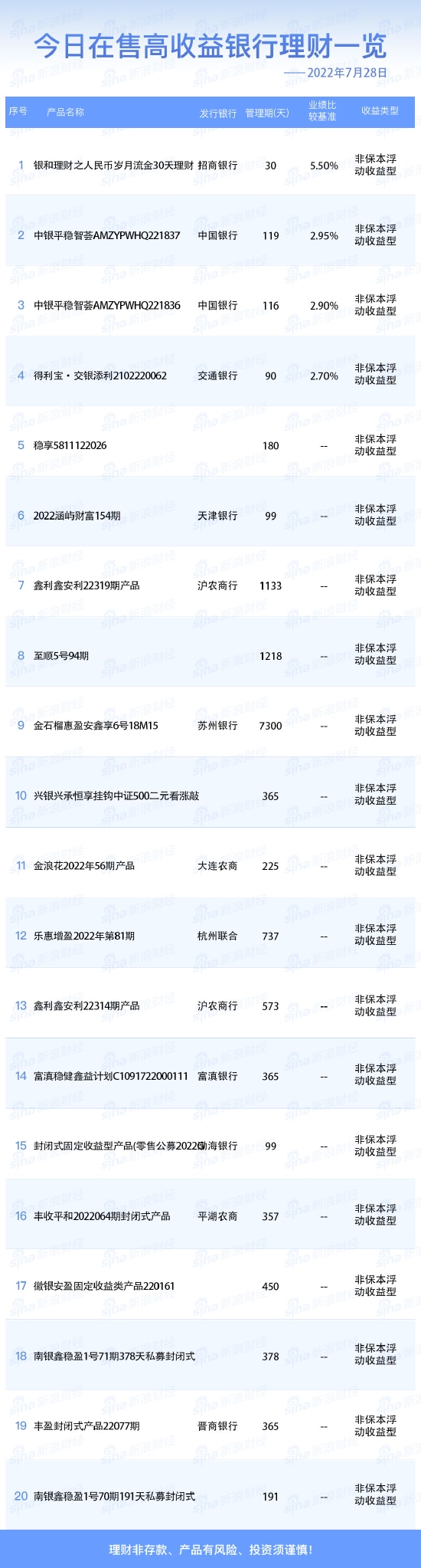 [imtoken1.5下载]imtoken255下载