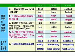 [competence的形容词]competence的形容词英语