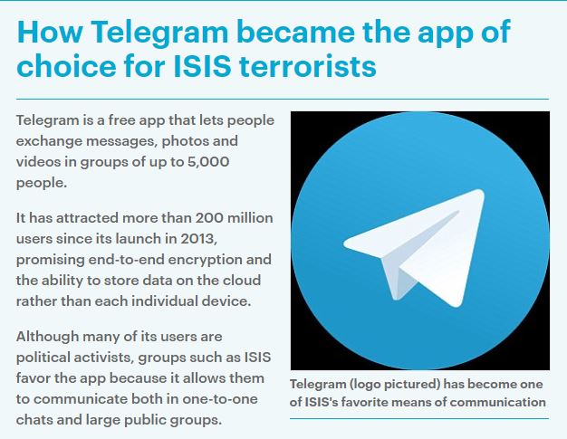 包含telegram搜索功能搜不到的词条