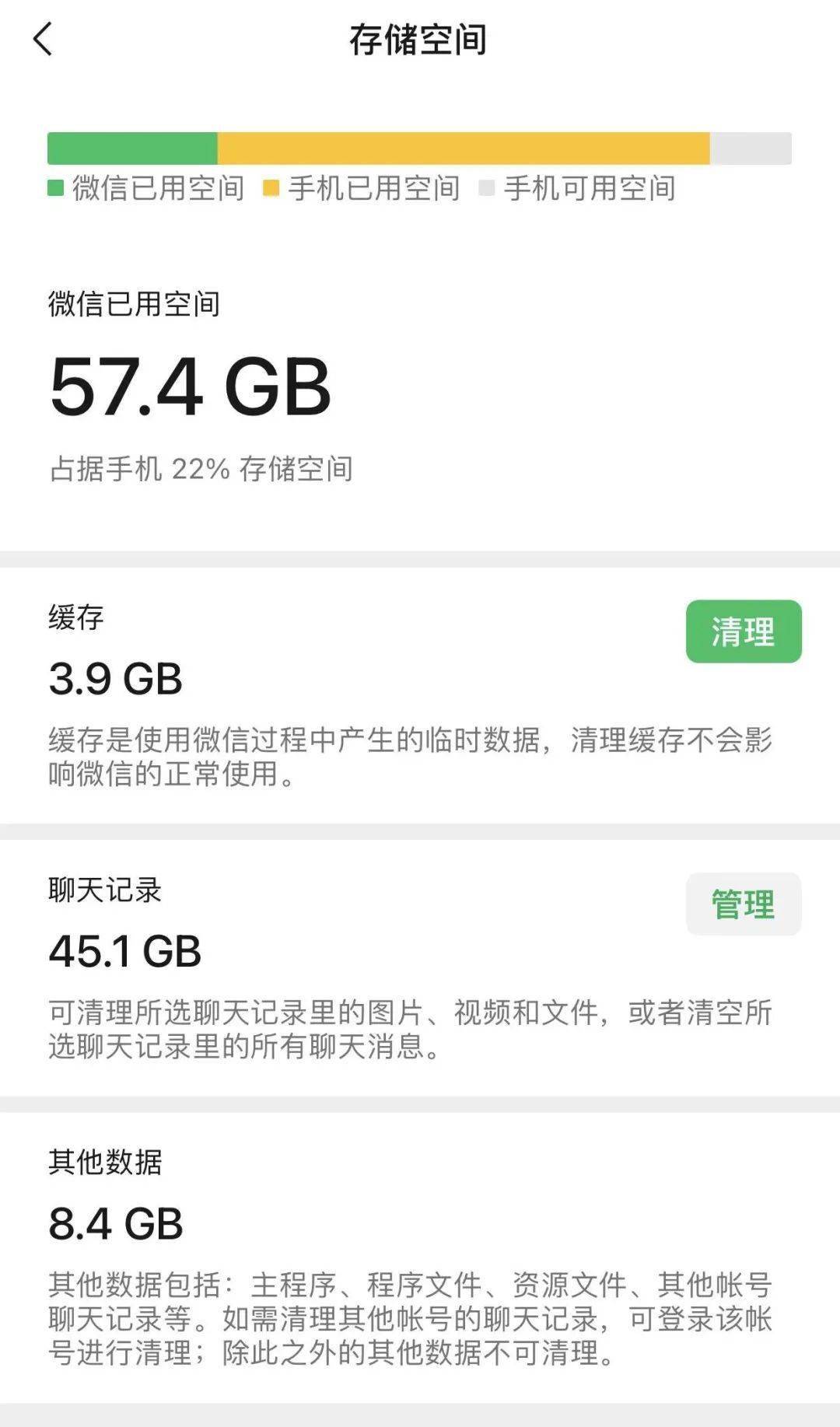 [飞信收不到短信]飞信发不出去消息,但是能收到消息