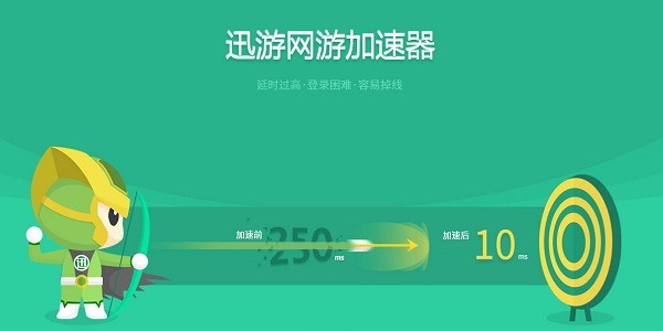[加速器免费永久外网]加速器加速器外网免费