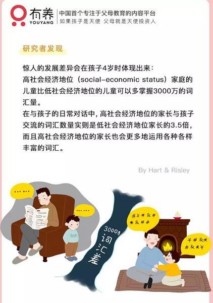 [电报式语言出现在几岁]“电报句”或者“电报式语言”主要出现在?