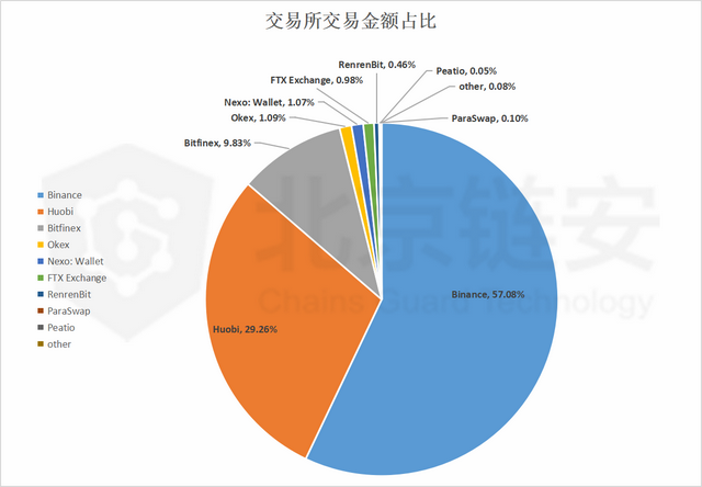 [telegra下载]telegra下载苹果版