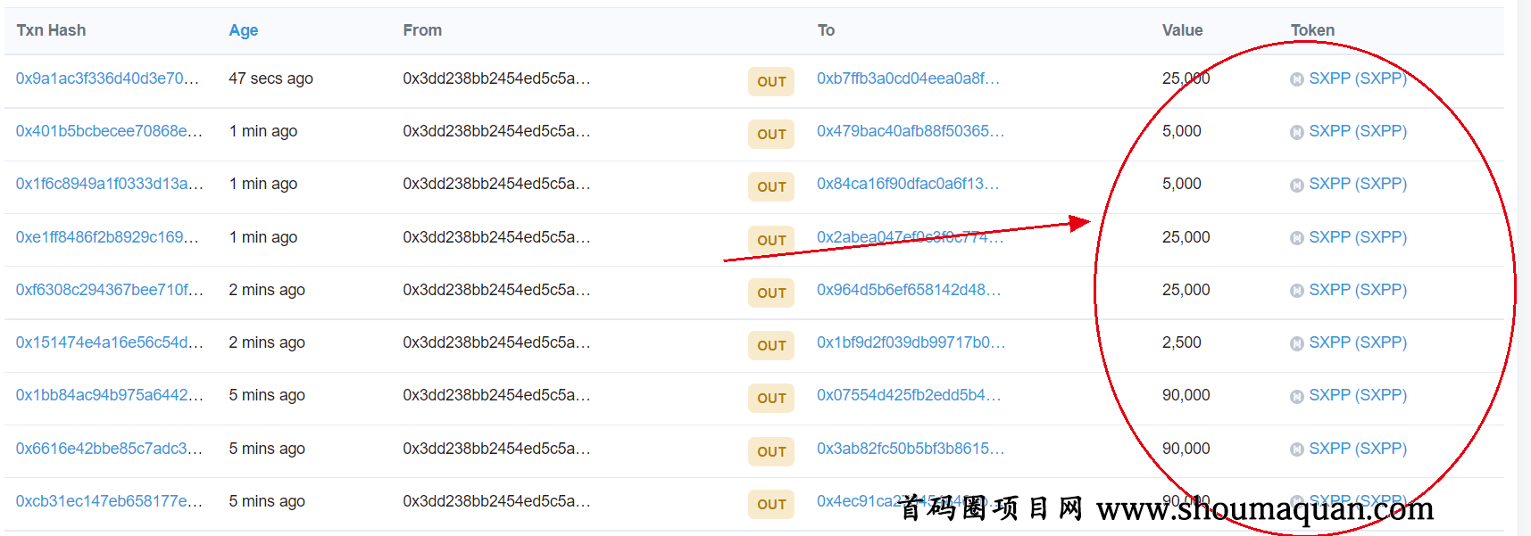 [tp钱包网址多少]tp钱包justswap