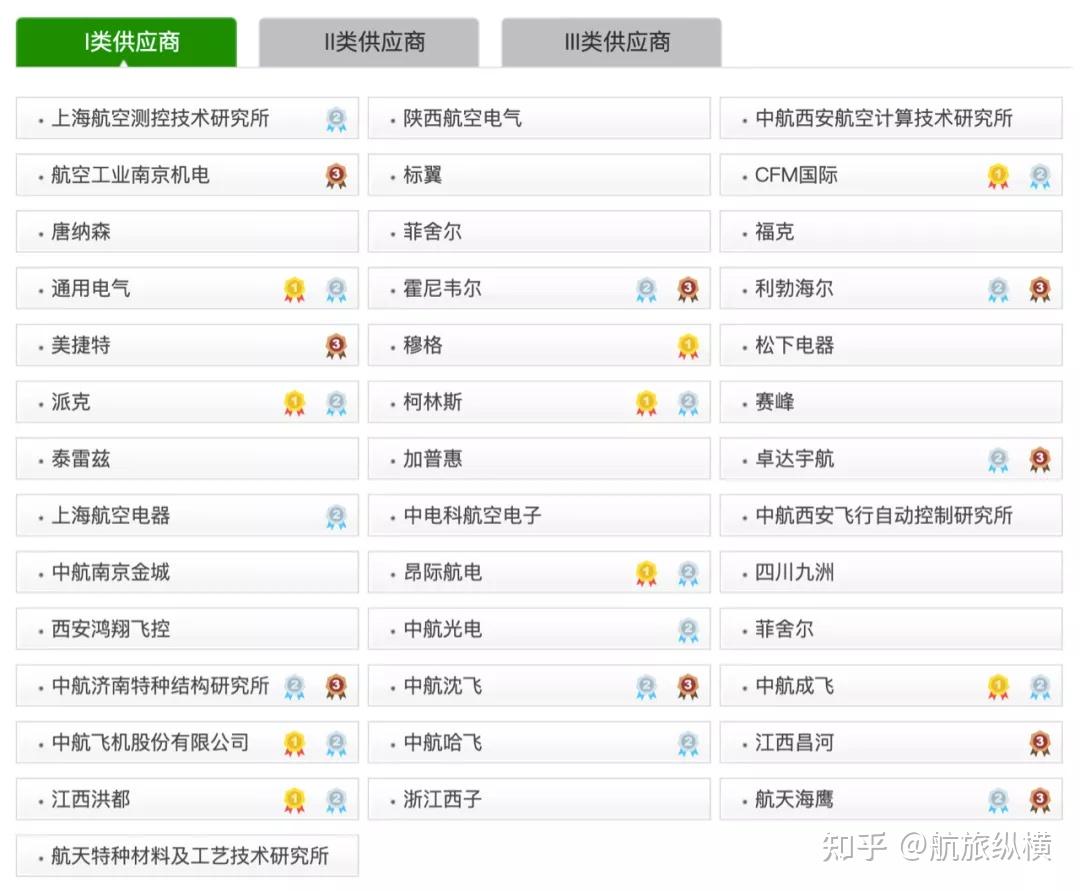 [飞机软件上怎么找客户]什么软件可以找客户资源