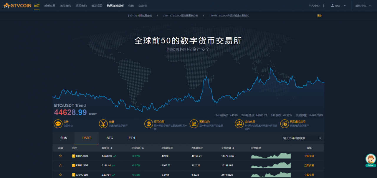 [币币交易教程]币币交易怎么玩详解