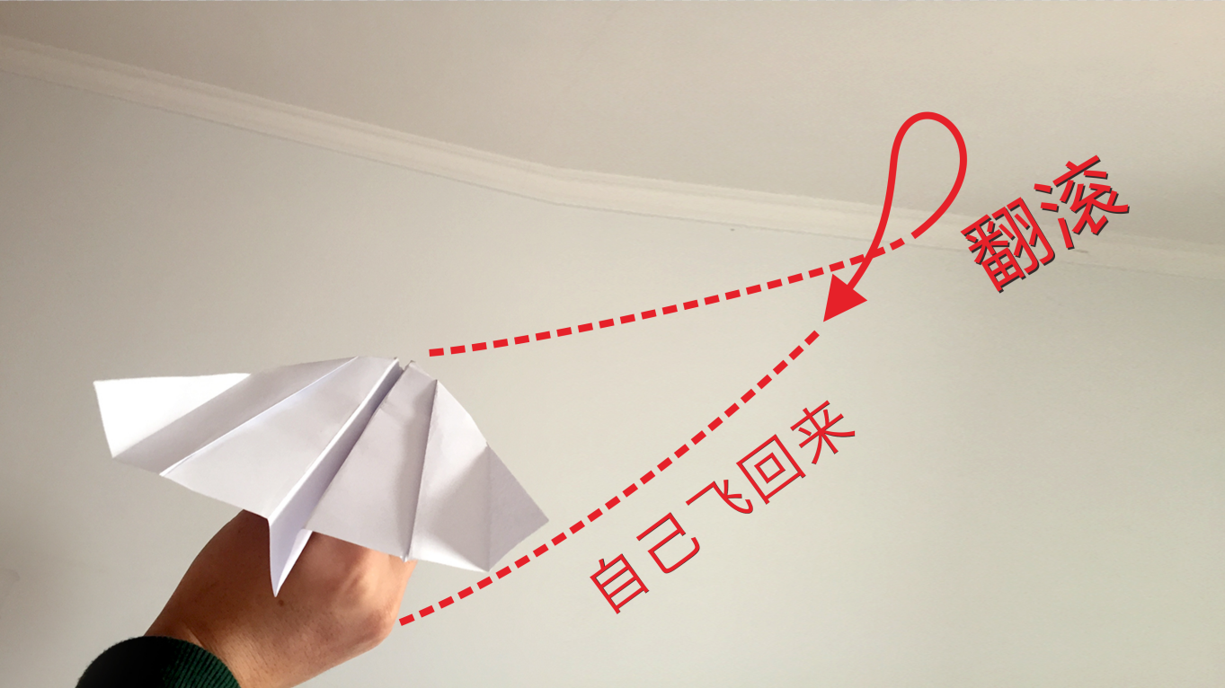 [国外的纸飞机怎么下载]纸飞机app怎么在国内使用