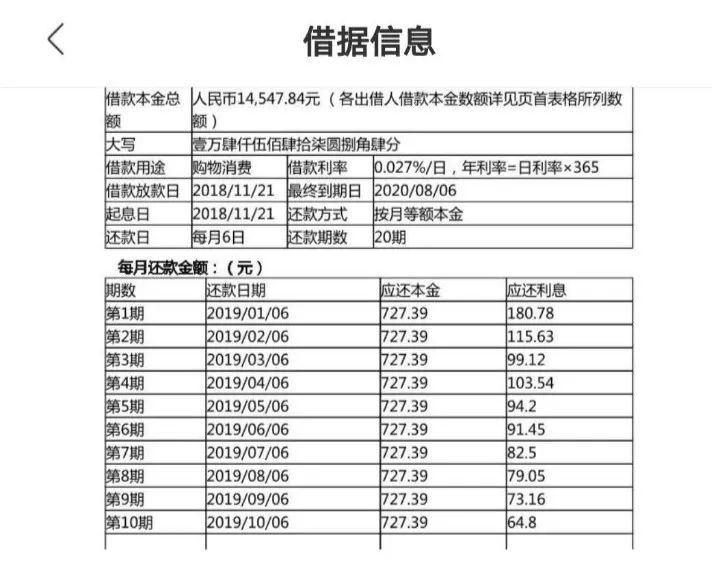 [信任钱包借款利息]信任钱包借款利息多少