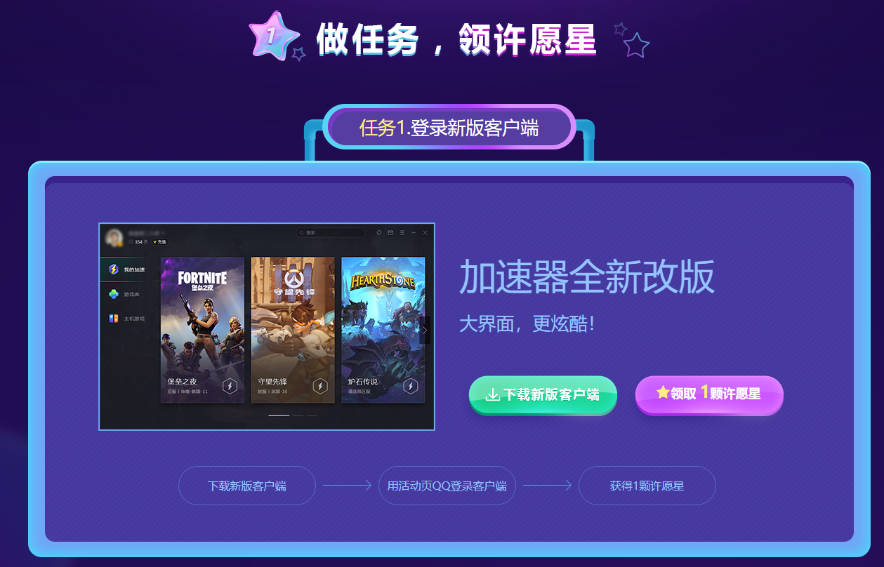 [永久免费加速器下载]极光vp永久免费加速器下载