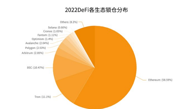 imtoken怎样提现金-imtoken怎么提现人民币