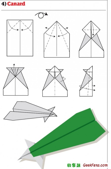 纸飞机注册-纸飞机注册代码
