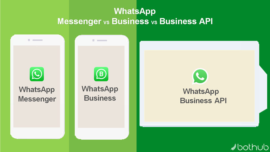 2020年whatsapp在中国能用吗的简单介绍