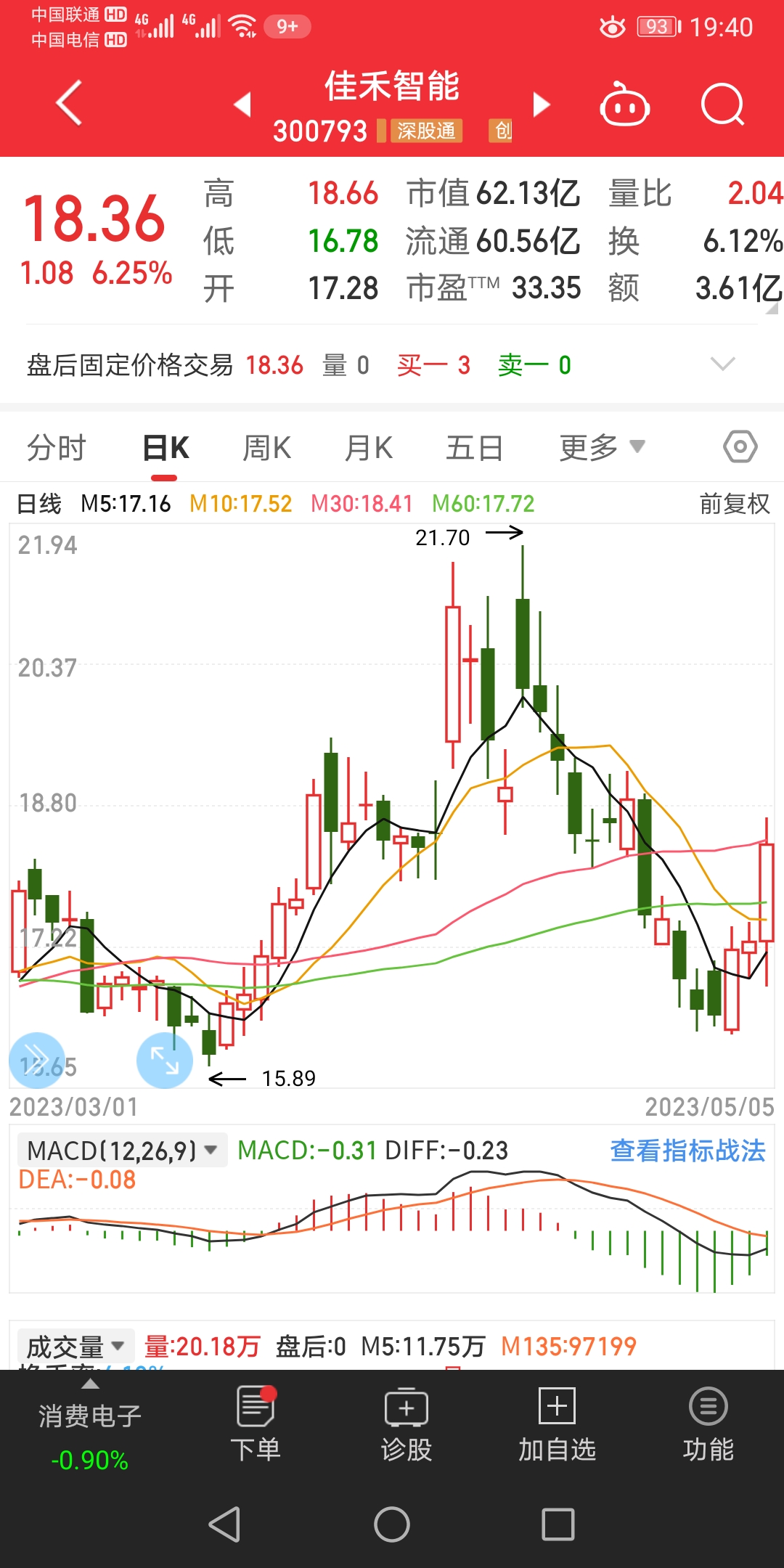 bk交易所排名-bk交易所排名第几