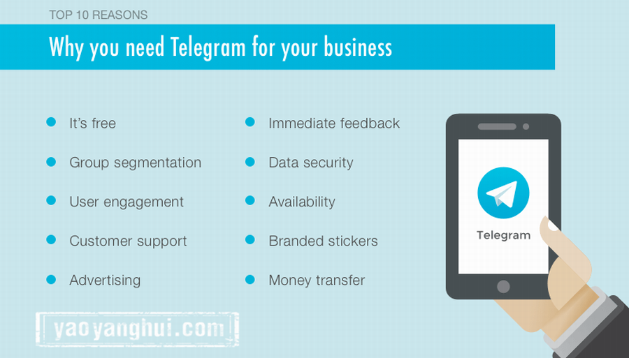关于telegram如何登录多个账号的信息